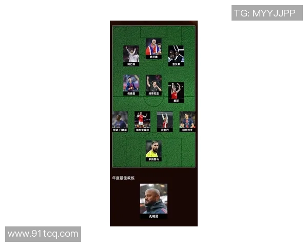 近期全球足球明星热度排行榜揭晓谁将成为球迷心中的新偶像